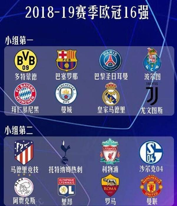通过分析可