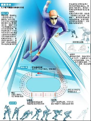 的精准判断