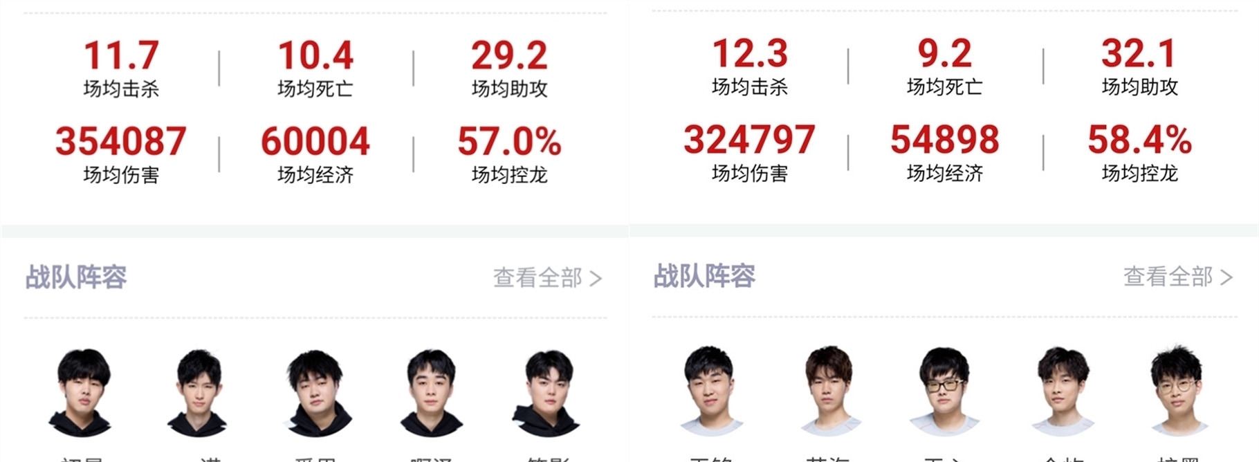 在欧洲赛事