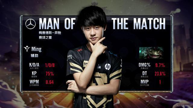 无不显示了 无不显示了